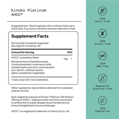 Quality of life. Ahcc Kinoko Platinum.